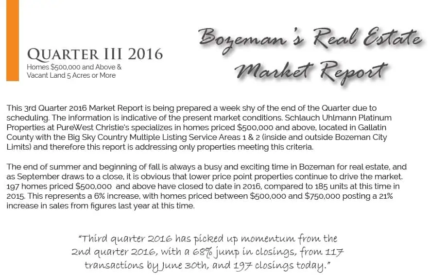 3rd Quarter Market Report | Bozeman Luxury Real Estate