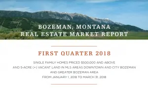 Bozeman Real Estate Market Report | First Quarter 2018